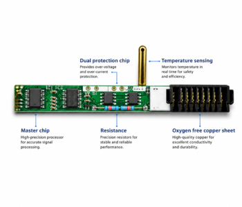 Laptop Battery PCB (All Models Available)